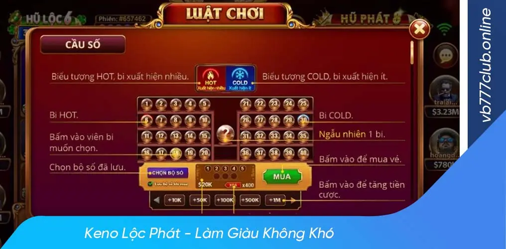 Lưu ý quan trọng khi chơi keno lộc phát vb777