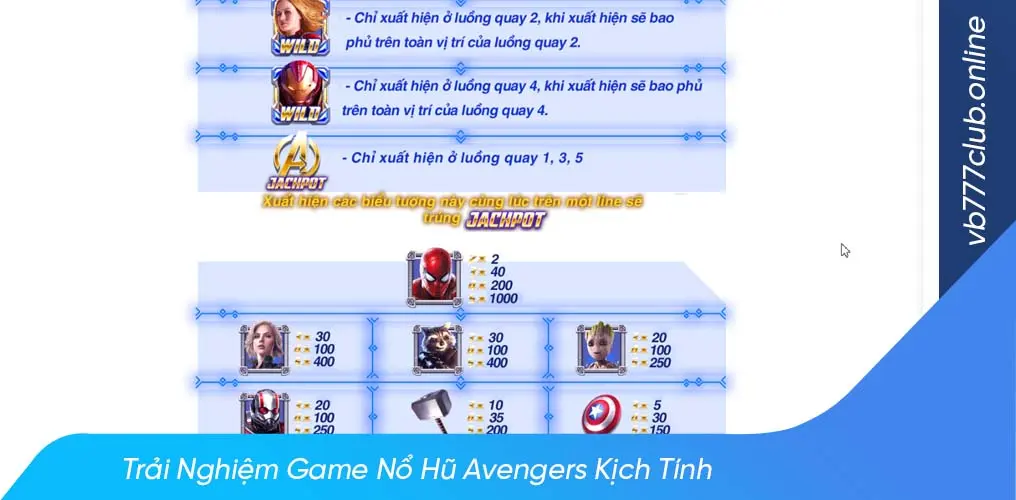 Cách chơi game nổ hũ avengers 