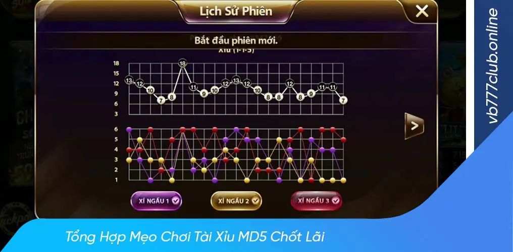 Tìm hiểu quy luật bắt cầu tài xỉu md5 chính xác